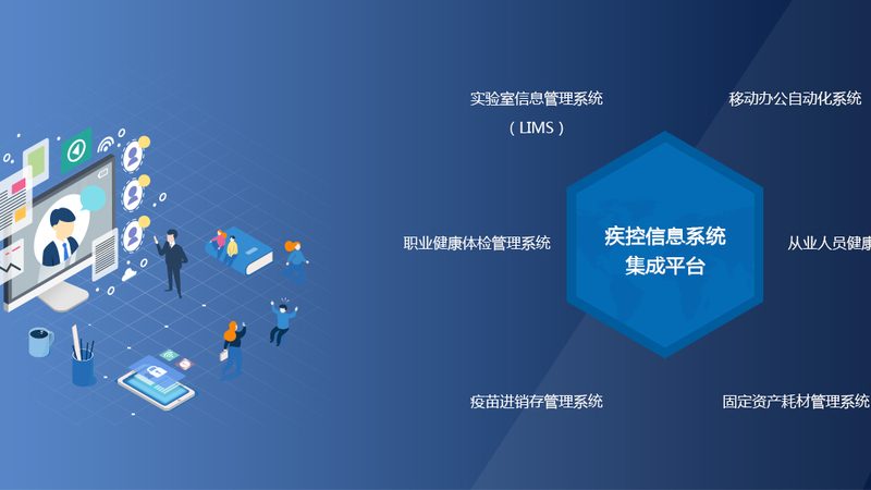 团检套餐按行业定制